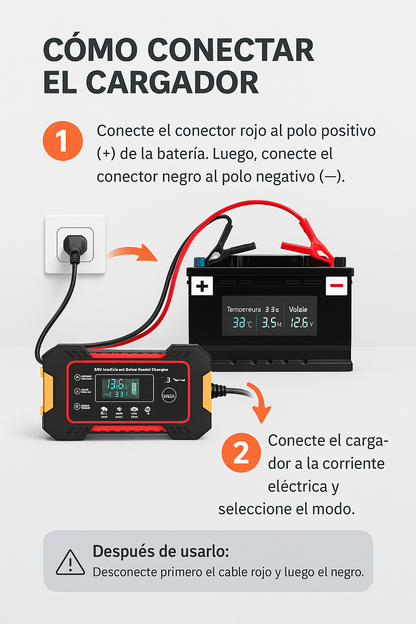 CARGADOR DE BATERÍA INTELIGENTE NEXPEAK 12V